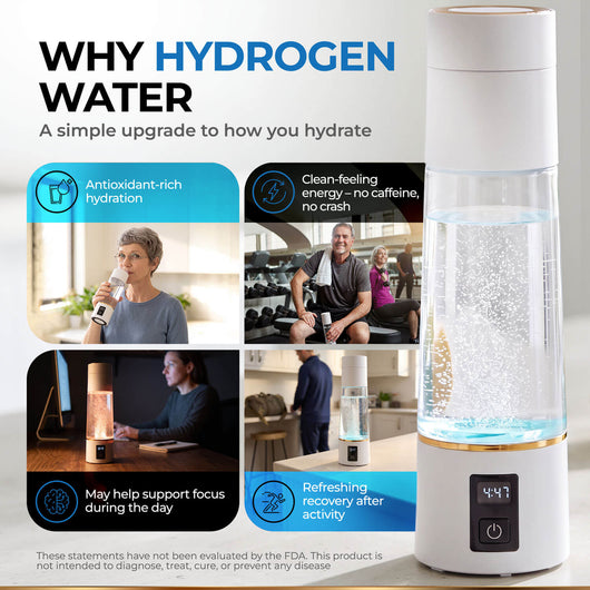 A promotional graphic for a HDRO Bottle 4.0. The right side shows a white and clear electric water bottle with a digital timer display and power button, filled with bubbly hydrogen gas and a blue glow at the bottom.