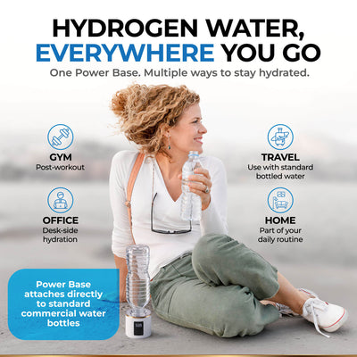 A woman sits on a beach or deck holding a HDRO Bottle 4.0 beside her. Large text at the top reads 'HYDROGEN WATER, EVERYWHERE YOU GO' with usage scenarios around her: gym, travel, office, and home.