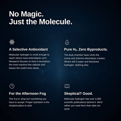An informational graphic for HDRO Bottle 4.0 on a dark blue background with the headline 'No Magic. Just the Molecule.